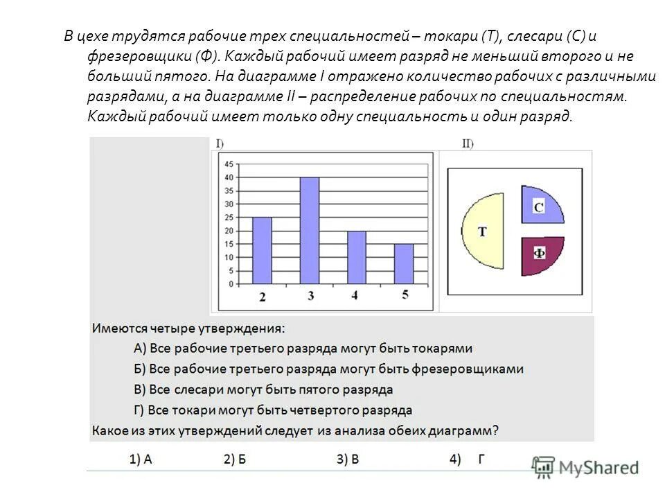 В цехе трудятся рабочие трех специальностей. В цехе трудятся рабочие трех специальностей токари. в цехе трудятся рабочие трех специальностей токари слесари. в цехе трудятся.