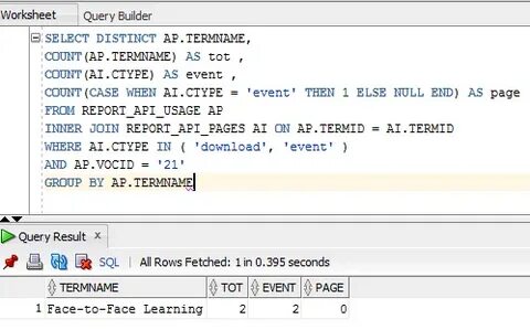 Select count from join