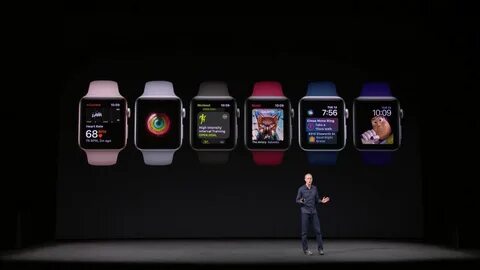 Apple watch поколения