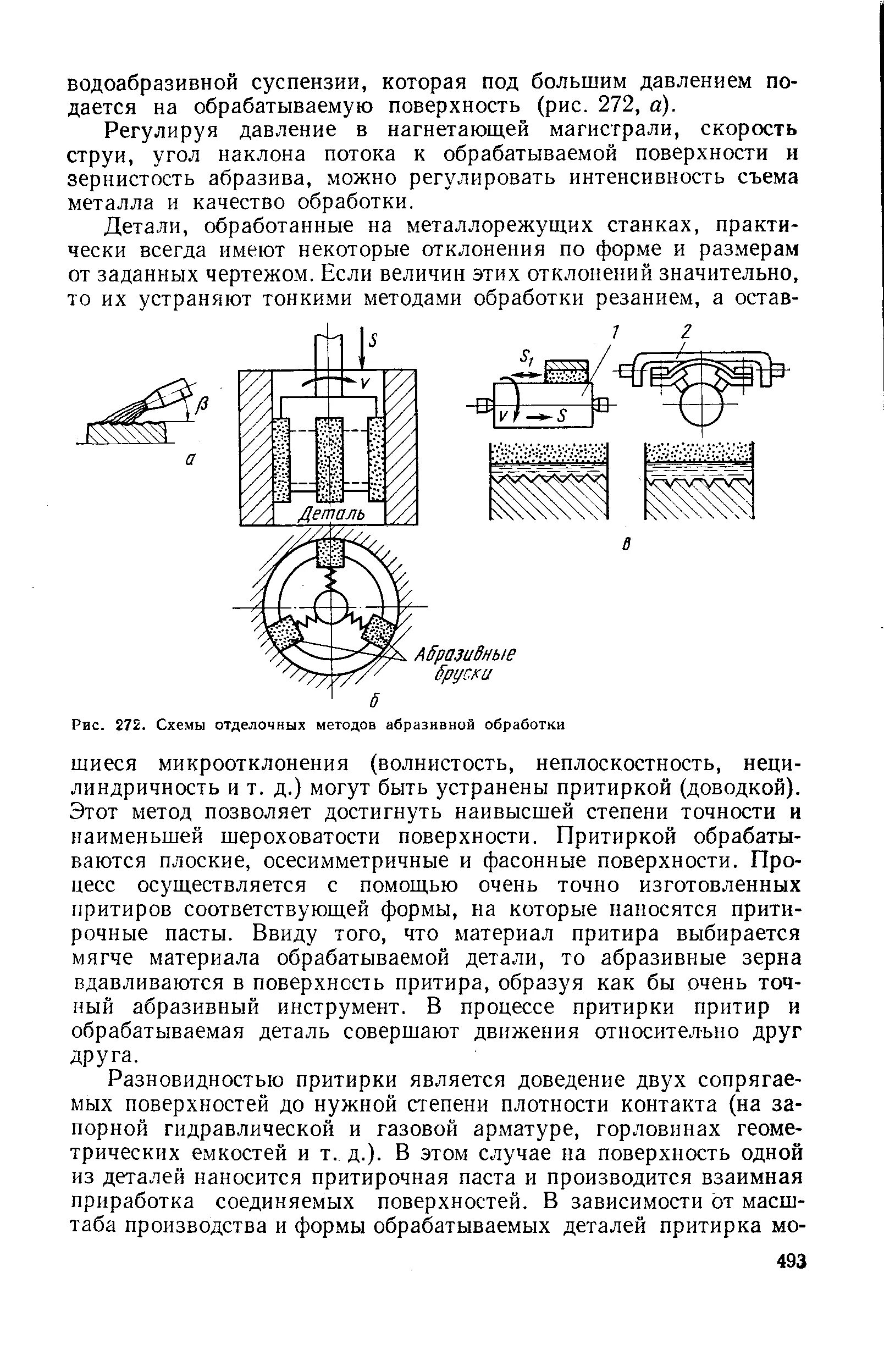 Абразивный способ. Форма обработки поверхности притирки. Абразивная обработка схема. Виды абразивной обработки. Методы обработки абразивным инструментом.