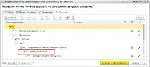 Анализ зарплаты по сотрудникам