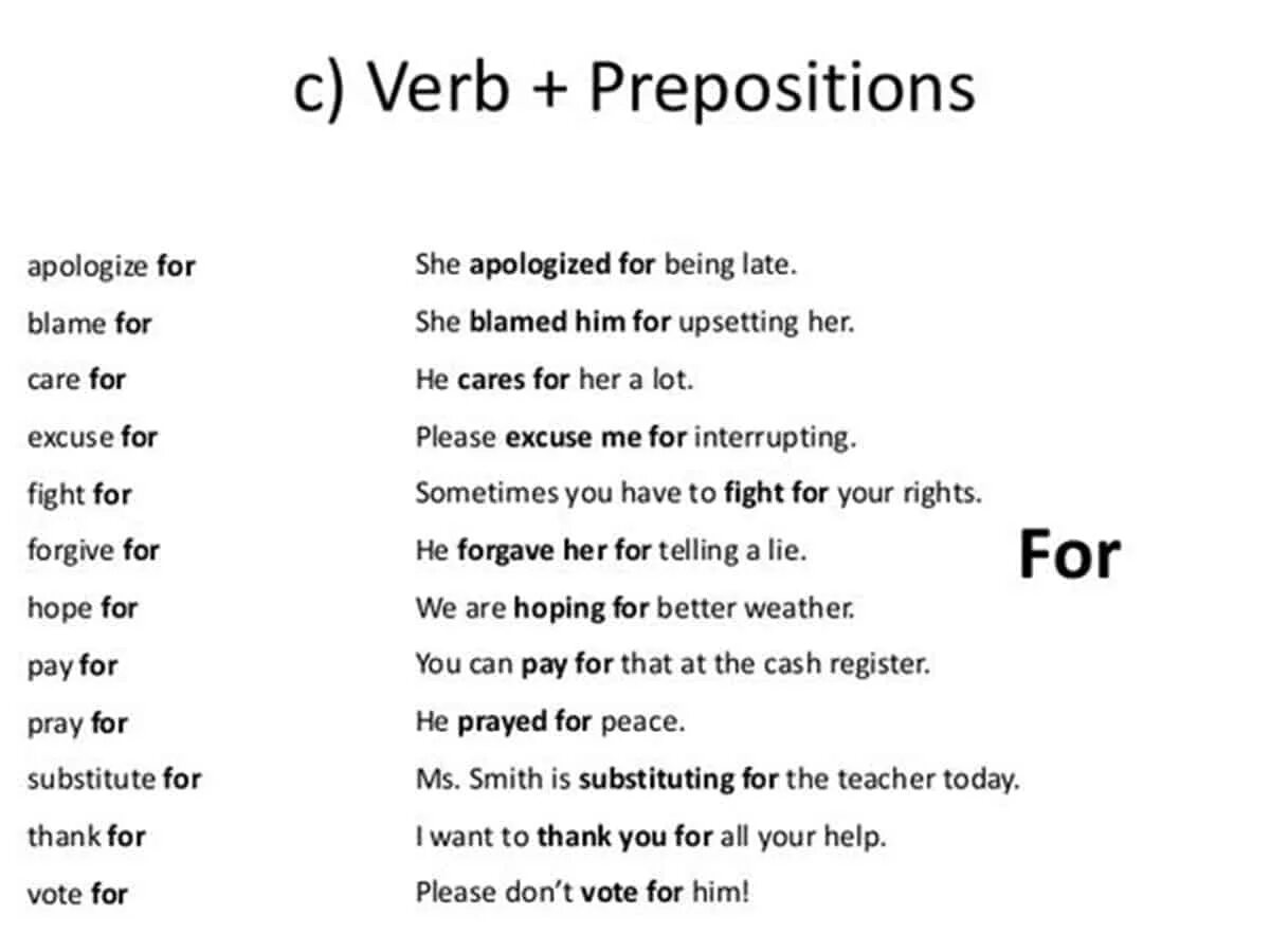 Words with prepositions list. Prepositions verb предложения. Apologize предлог. Noun preposition. Verb and preposition combinations.