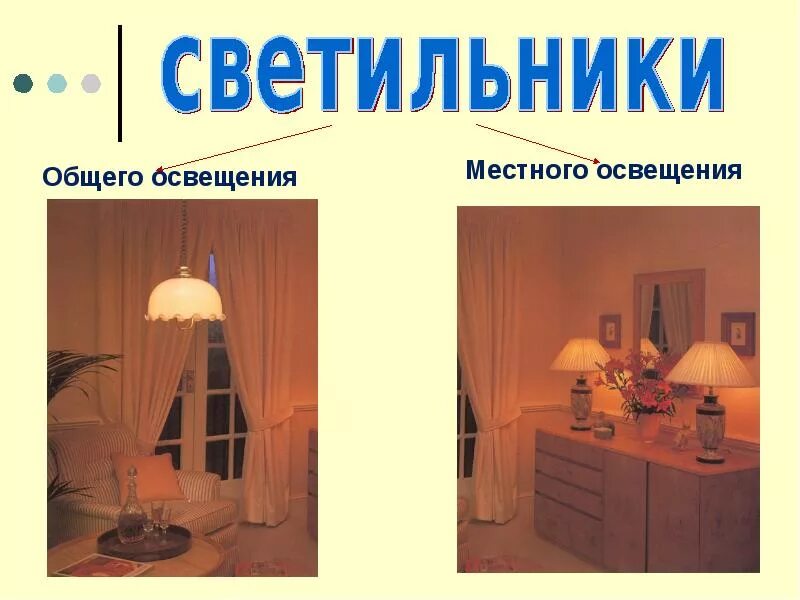 Чистка светильников общего освещения проводится. Электроосветительные приборы примеры. электроосветительные приборы общего и направленного освещения. три вида местного освещения. общая система освещения.