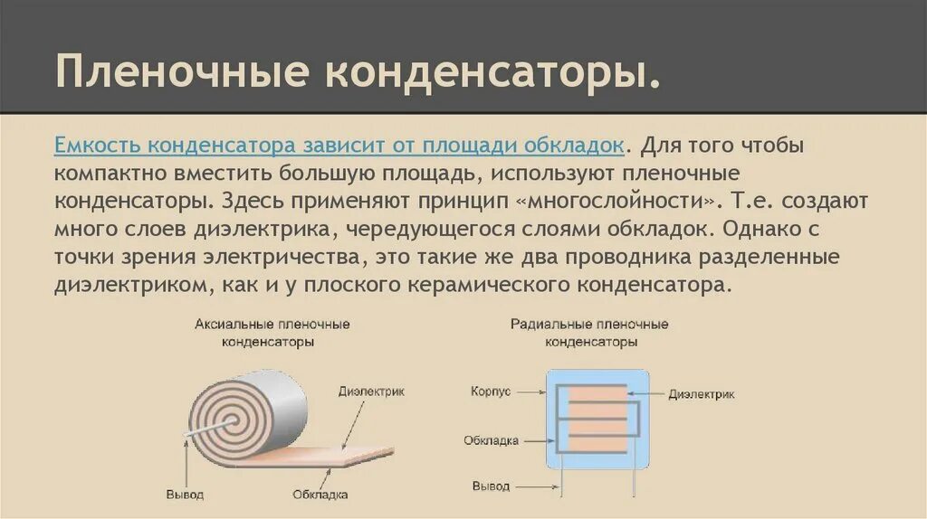 Устройство пленочного конденсатора. Конструкция пленочного конденсатора. Пленочные конденсаторы структура. Пленочный конденсатор схема.