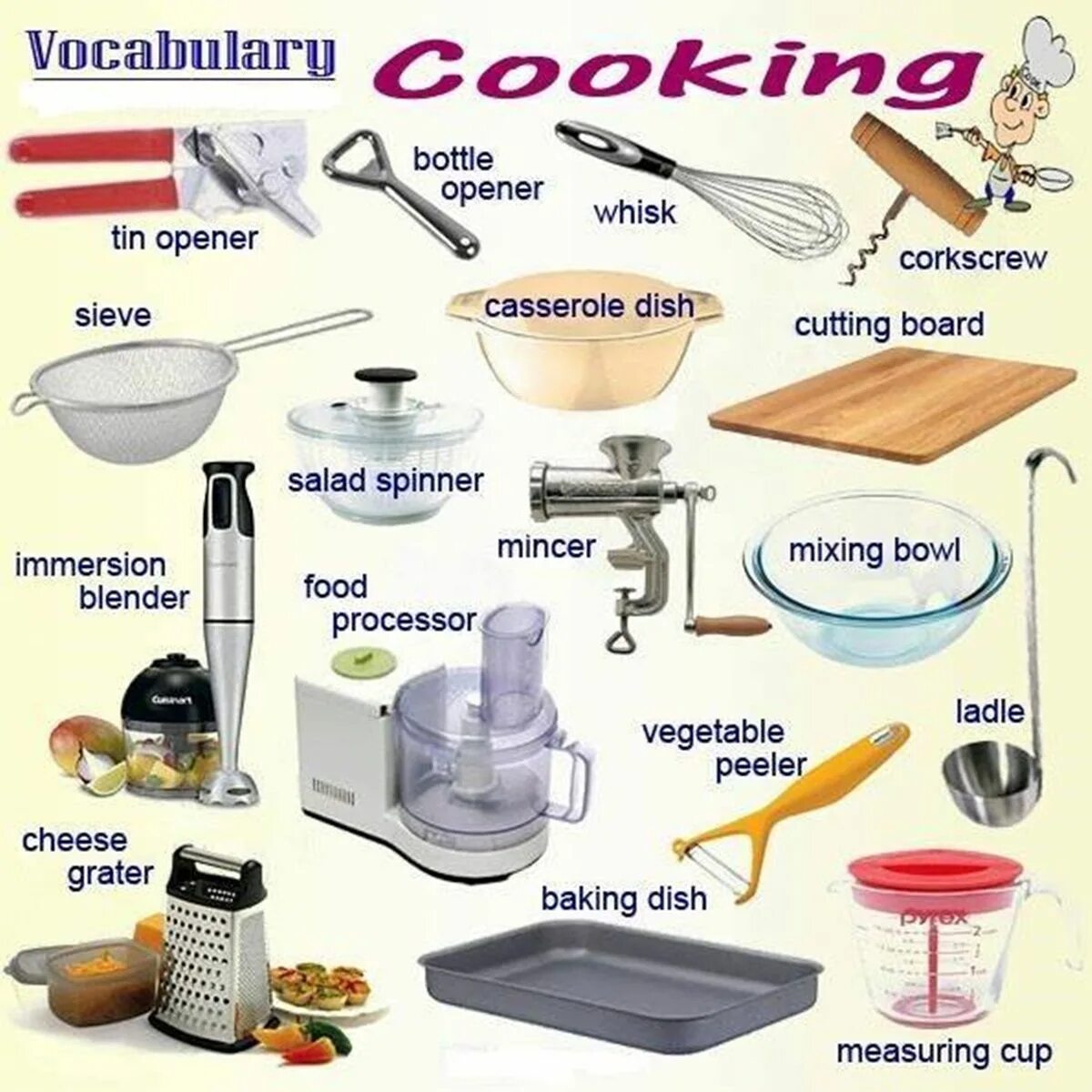Глаголы приготовления пищи. Baking vocabulary for kids. Cooking vocabulary for kids. Глаголы готовки на английском. Кухонные принадлежности на англ.