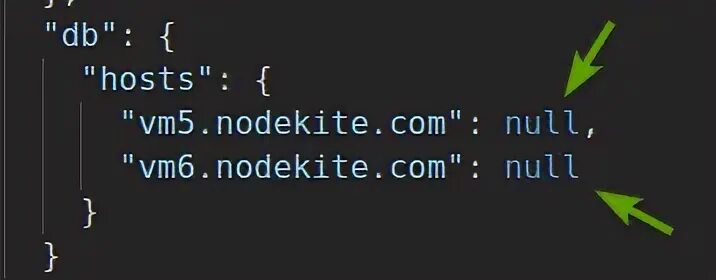 Host null. Host null