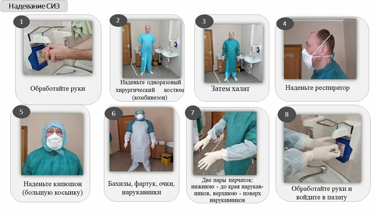 Правила использования медицинских сиз. Алгоритм надевания средств индивидуальной защиты при ковид 19. сиз средства индивидуальной защиты при коронавирусе. алгоритм надевания и снятия сиз противочумного костюма. одевание средств индивидуальной защиты при коронавирусе.