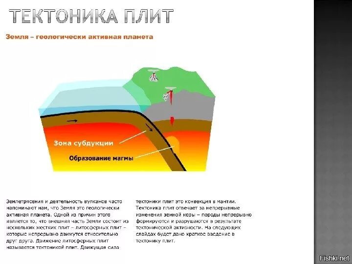 Землетрясение движение плит. Движение литосферных плит землетрясения. Сейсмические плиты земли. Плиты земной коры землетрясения.