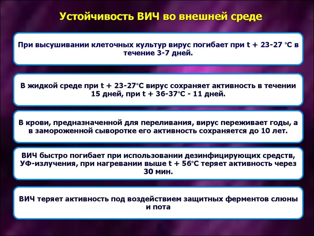 Сколько вич живет на воздухе. Устойчивость ВИЧ во внешней среде. Устойчивость вируса ВИЧ во внешней среде. Устойчивость во внешней среде. ВИЧ стойкость во внешней среде.