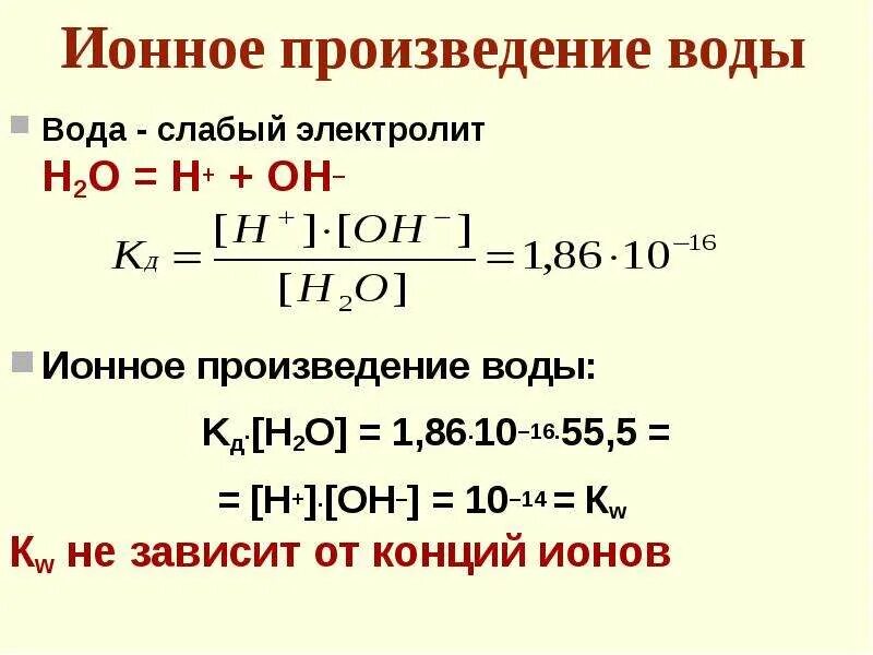 Ионный показатель воды