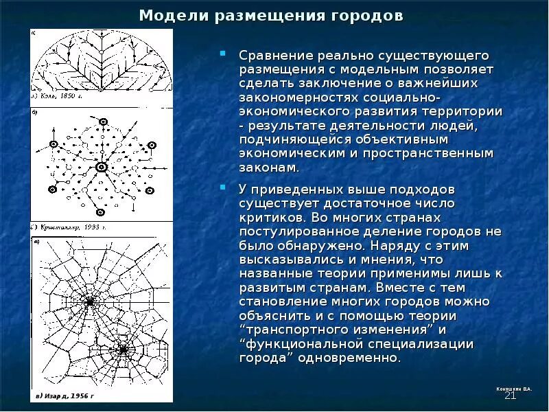 Модели размещения. Модели размещения промышленности презентация. Модели функционального зонирования. Отраслевой состав химической промышленности мира. Модели расположения рекламы.