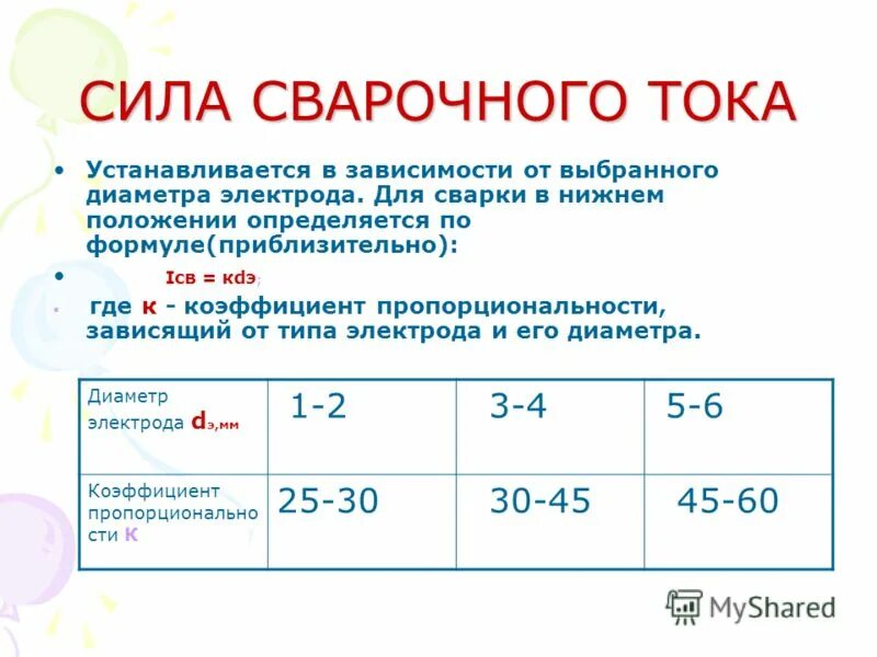 таблица режимы дуговой сварки сварки. расчет силы сварочного тока при ручной дуговой сварке. ток сварки формула. формула вычисления скорости сварки. диаметр электрода сила сварочного тока.