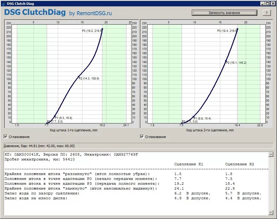 Изменение прошивки. Схема прошивки микас 7. Программа для прошивки андроида через пк. Прошивки на peterisrt5r. Прошивка андроид.