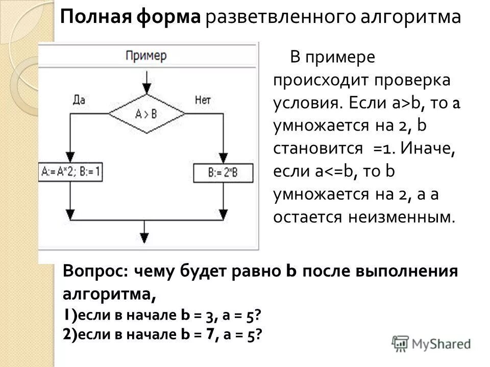 Тест разветвляющиеся алгоритмы 8 класс