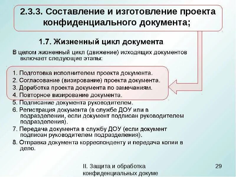 Составить любой документ. Изготовление конфиденциальных документов. Составление текста конфиденциального документа. Обработка конфиденциальных документов это. Учет проектов конфиденциальных документов.