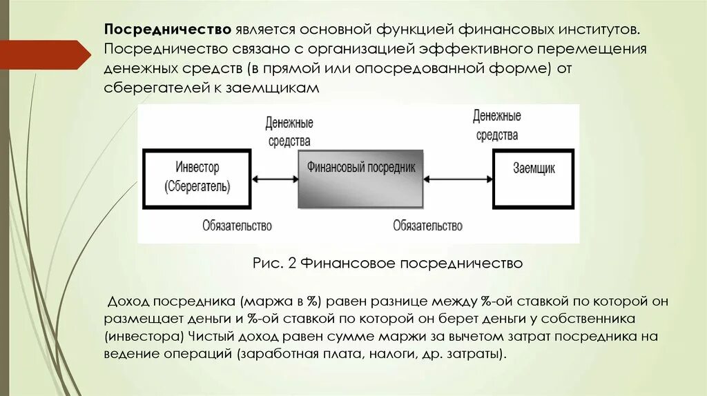 Посредничество в кредитовании создание кредитных денег надзор. Посредничество в кредитовании создание кредитных денег надзор