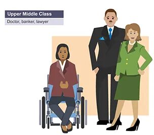 Upper class