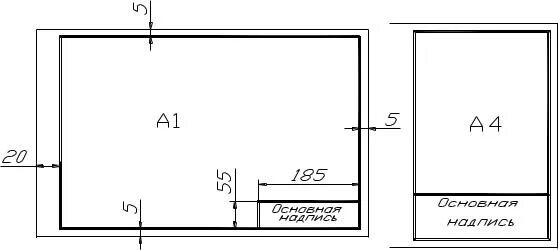 Рамка формат 1. Размерная рамка чертежа а4. Формат а1 чертежная рамка. Чертеж Формат а1. Размеры рамки для чертежа а1.