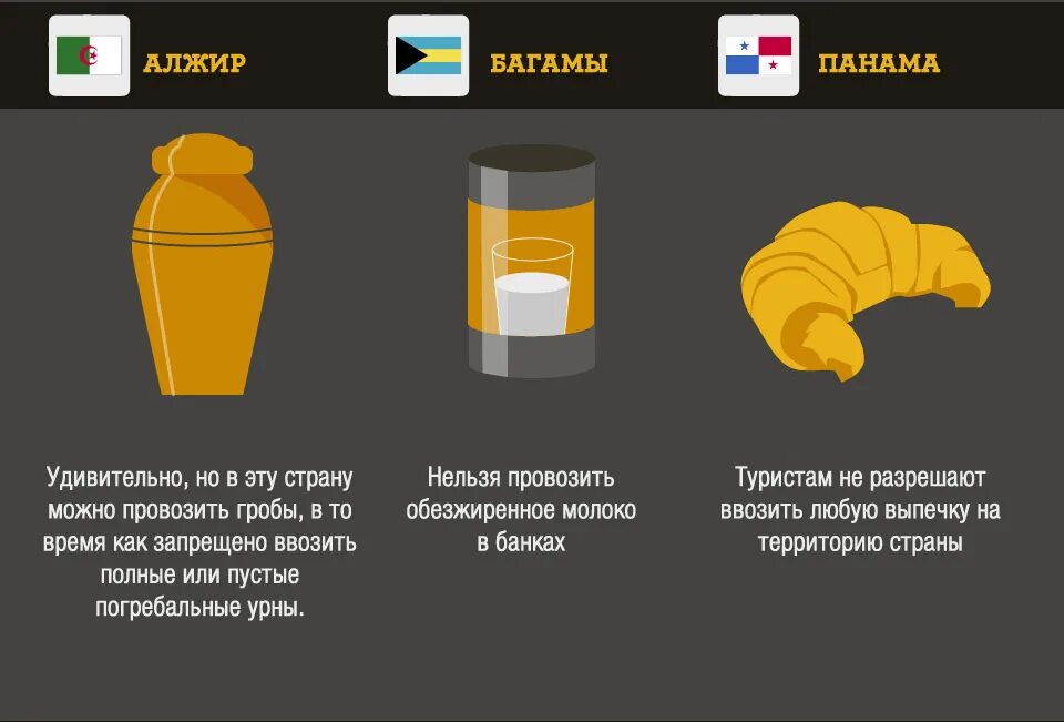 Сколько можно ввозить в оаэ. Ввозить нельзя. запретные вещи в разных странах. что запрещено в разных странах. запреты в разных странах.
