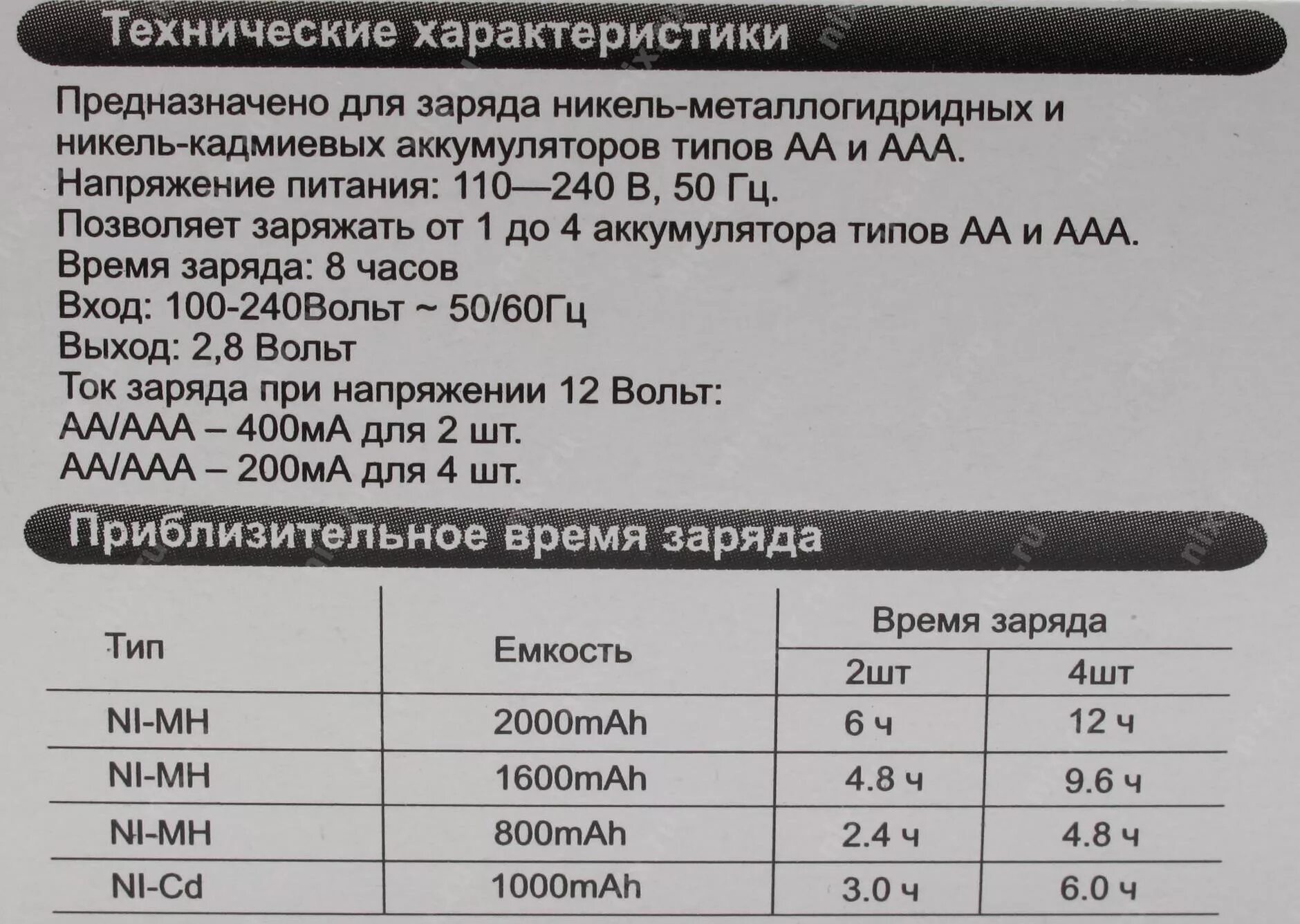 Времени надо заряжать. Сколько по времени заряжать аккумуляторные батарейки. Таблица зарядки ni-MH аккумуляторов. Сколько по времени заряжаются аккумуляторные батарейки. Аккумуляторные батарейки таблица зарядки 1,5.