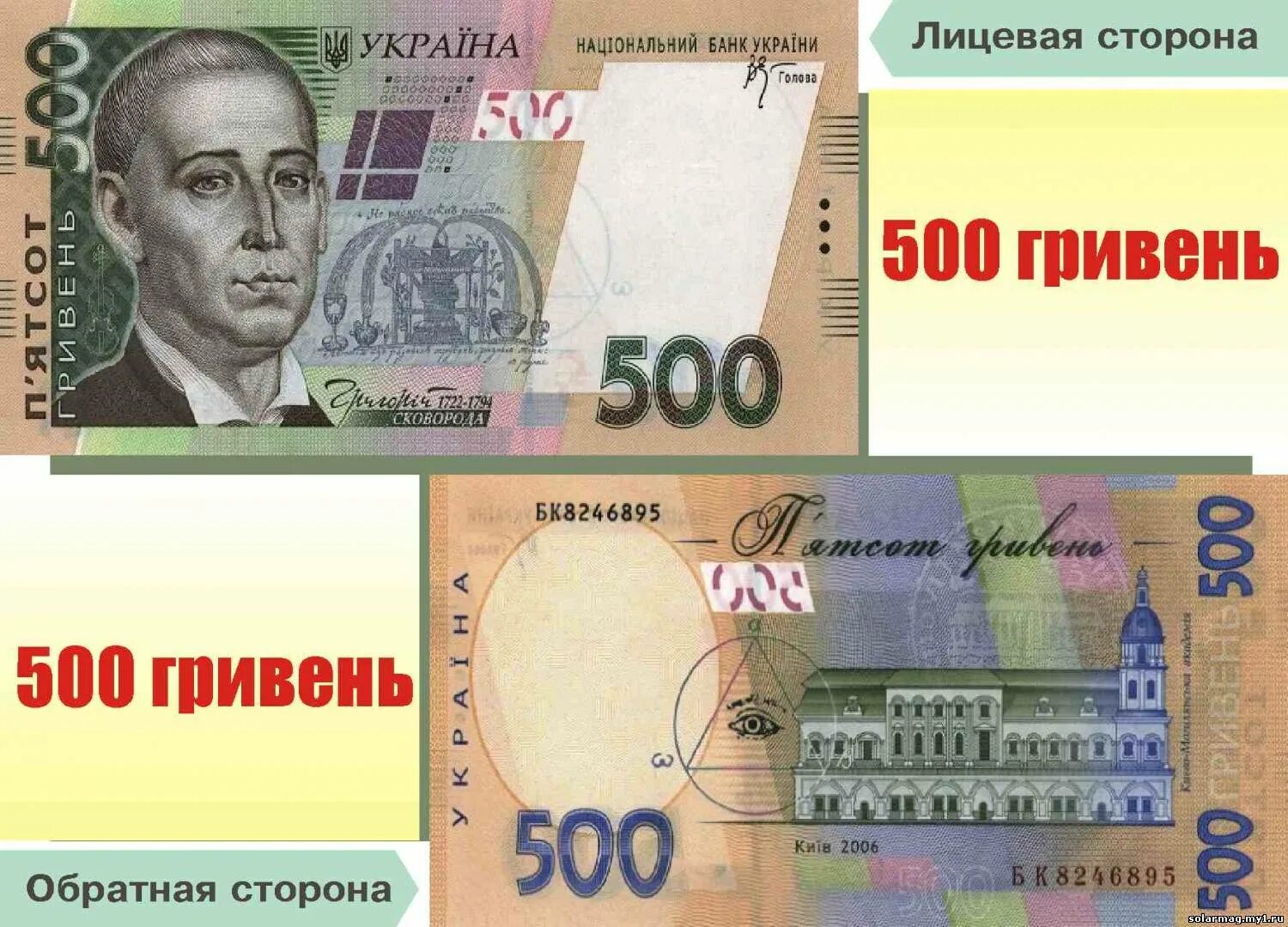 Гривны в рубли. Деньги гривны в рубли. 500 Гривень в руб. Украинские гривны в рубли.