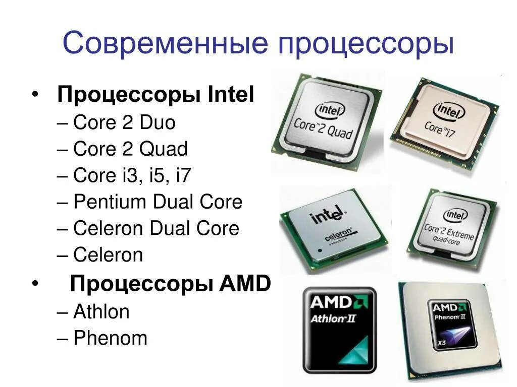 Какой тип процессора чаще всего используют. Процессоры Core i5 dlja PC. Модель процессора Intel 2. Типы процессоров Интел. Характеристики процессора Intel процессор.
