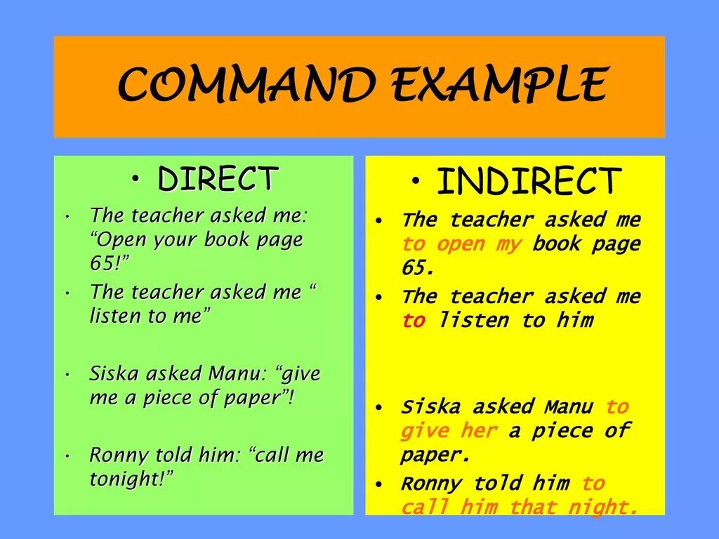 Indirect Command. Reported Commands примеры. Direct and indirect Speech. Direct Speech indirect Speech.