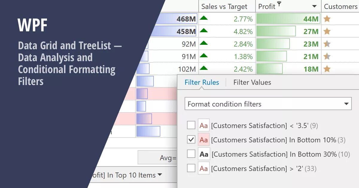 Wpf datagrid. С# wpf. wpf grid. datagrid wpf. data grid wpf.