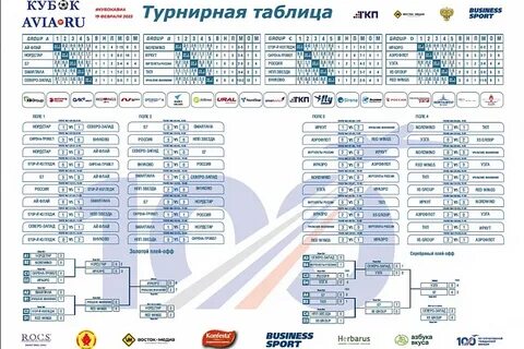Распродажа авиабилетов ноябрь 2023