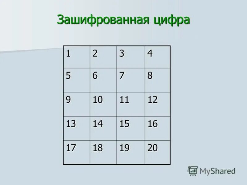 Какая цифра зашифрована движение первых. Какая цифра зашифрована движение первых