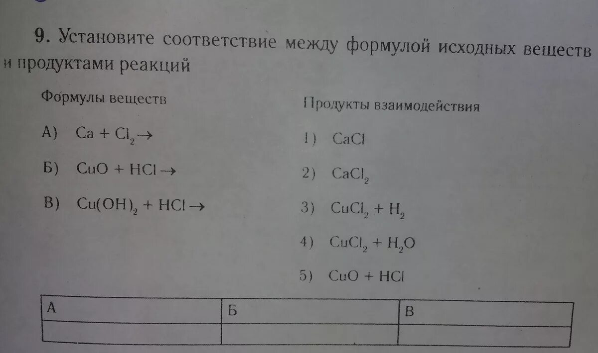 Установите соответствие между формулой. Исходные вещества и продукты реакции. Установите соответствие между исходными веществами между формулами. Исходные вещества реакции это. Cao hno3 продукты реакции