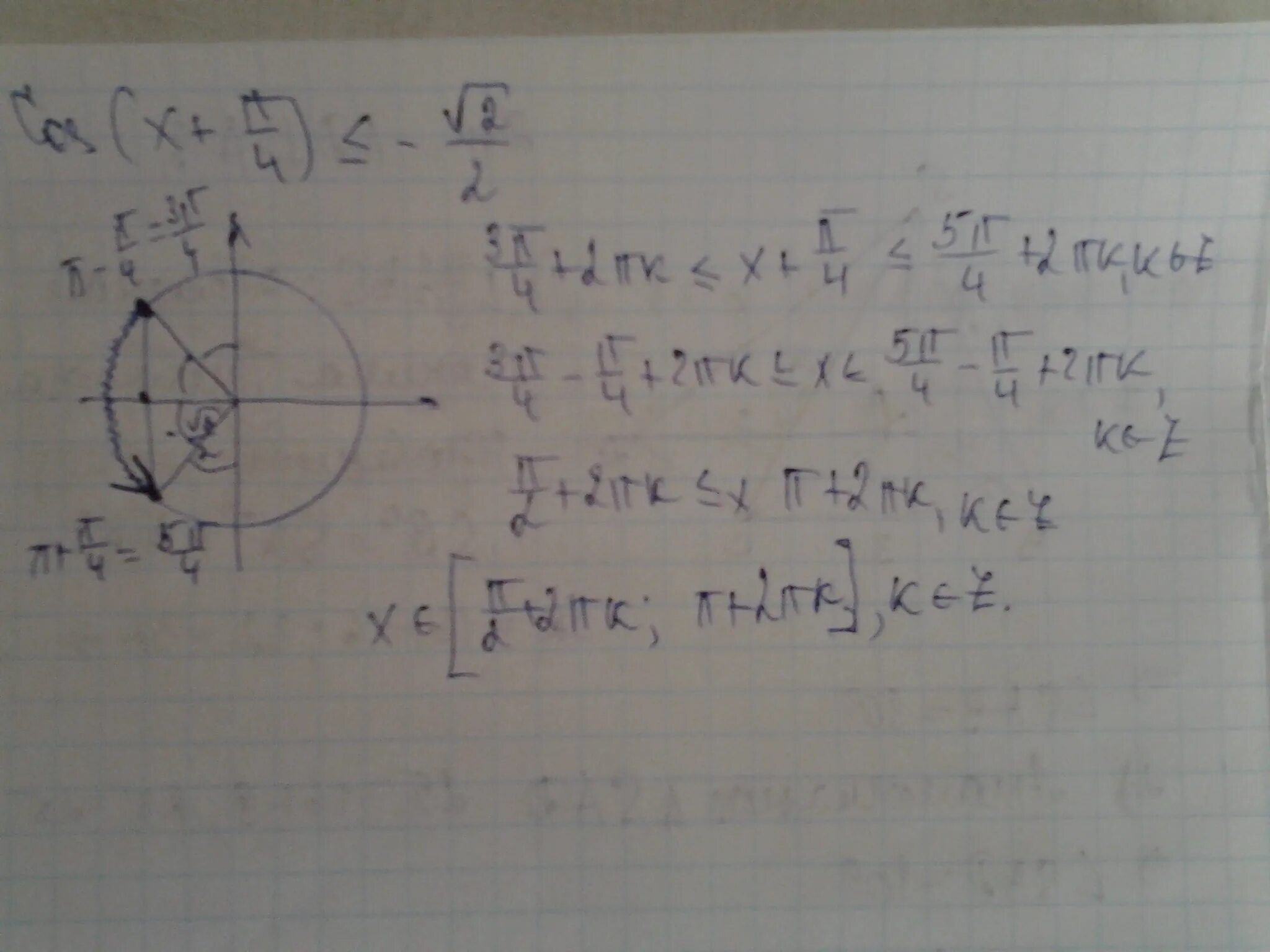 Cos (x/6 + π/4) = √2/2. Cos(x+π/4). , √2cos(π :4 -х :3) - cos x:3 =√3:2. Cos(2x−π2). 2cos π 2