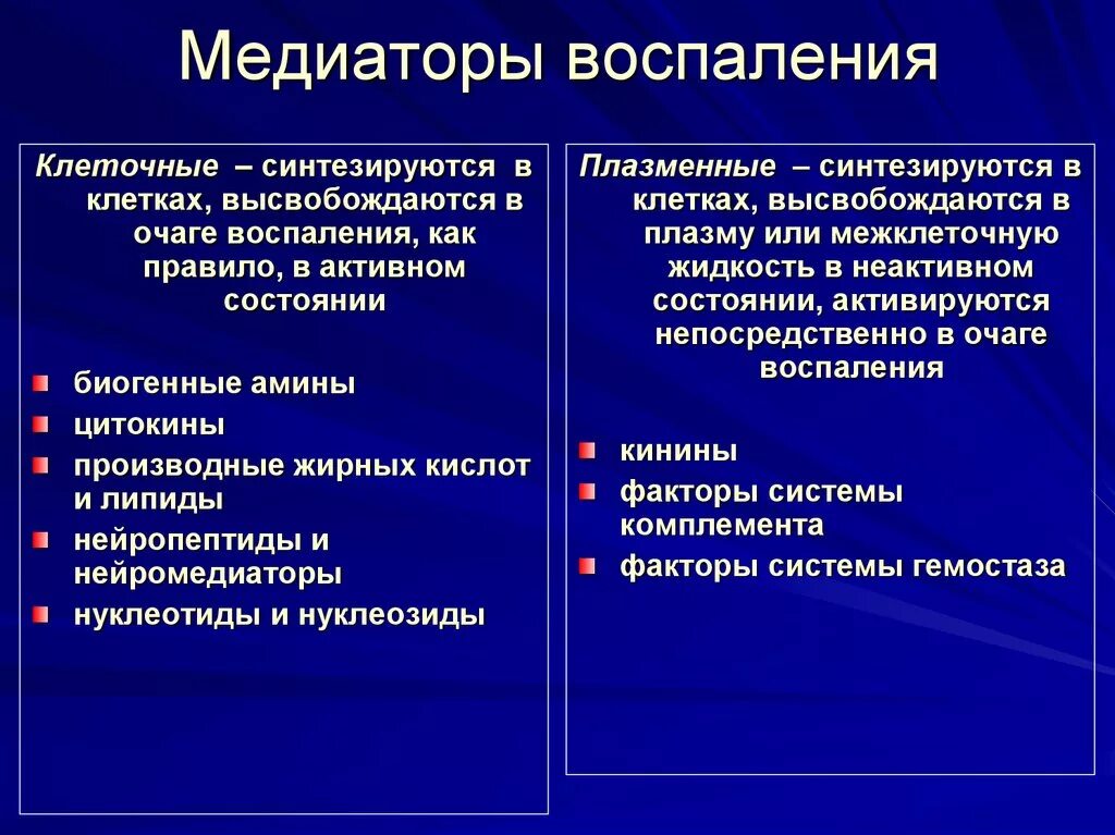 Медиаторы воспаления это. Медиаторы воспаления. Клеточные и плазменные медиаторы. Медиаторы воспаления плазменного происхождения. Медиаторы хронического воспаления их Общие биологические эффекты. Активация медиаторов воспаления.