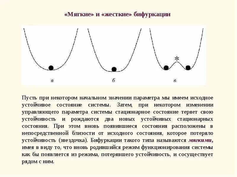 Тейлор смит точка. Мягкая бифуркация. Примеры бифуркации. Жесткая бифуркация. Точка бифуркации пример.