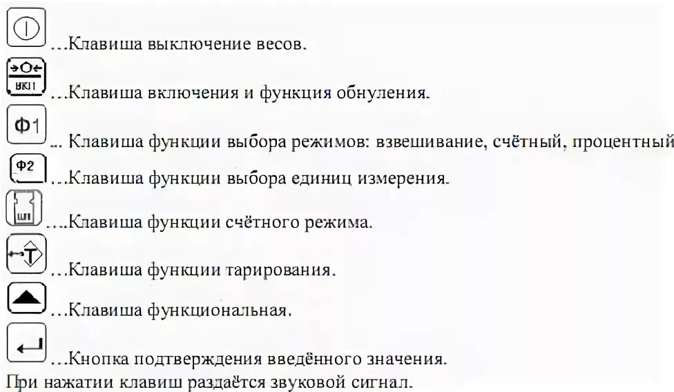 Устройство сенсорных кнопок управления. Номинальное напряжение цепи управления. Кнопка ablfs-22. Кнопки управления конструкция. Кнопки управления виды.