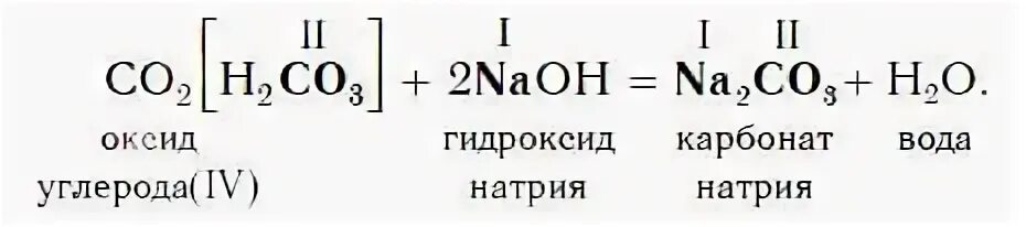 Hno3 с основными оксидами. Кислотные оксиды валентность. Оксиды примеры с валентностью.