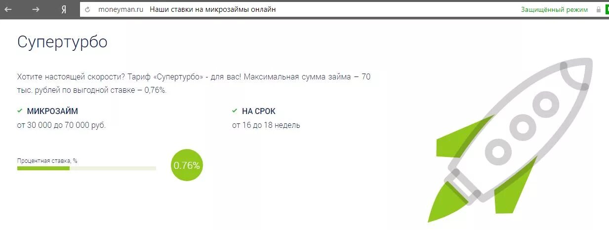 Манимен. Манимен отзывы. печать манимен. moneyman дополнительная информация. манимен максимальная сумма.