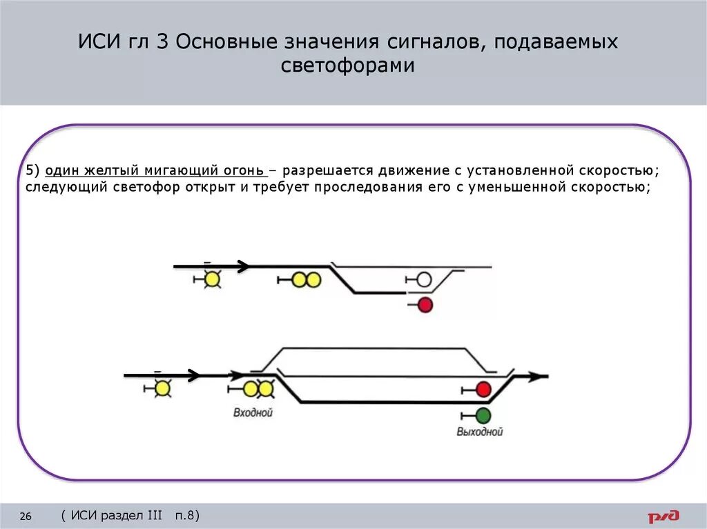 Желтый мигающий сигнал выходного светофора означает. Основные значения сигналов подаваемых светофорами. ИСИ светофоры. Основные значения сигналов подаются светофорами. Значение сигналов светофора.