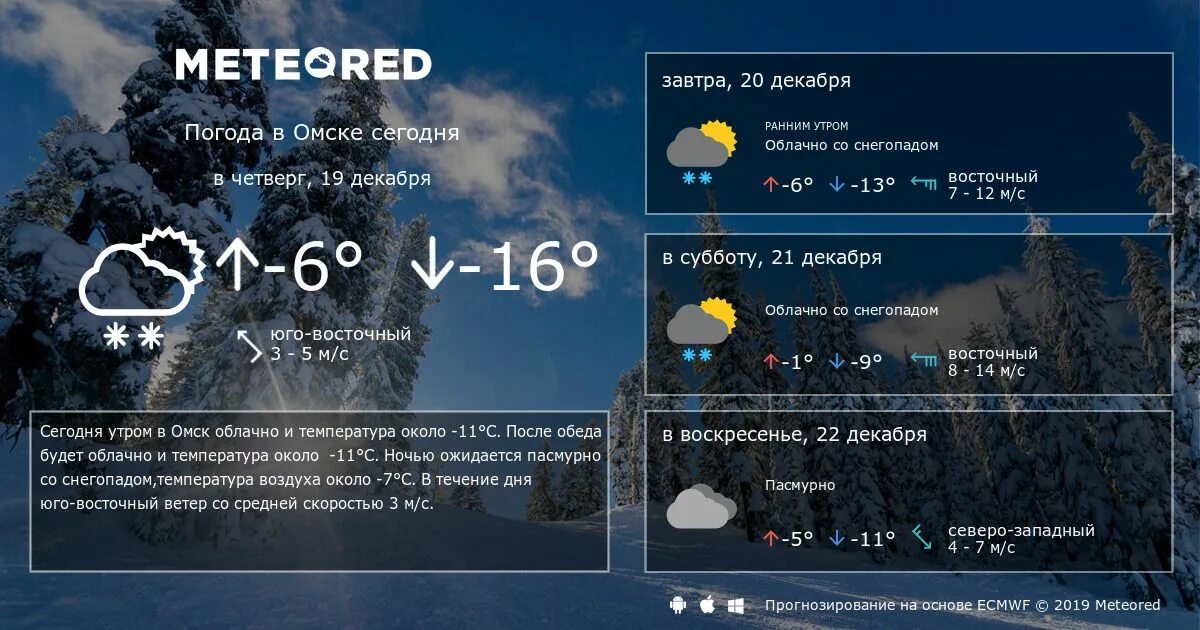 Погода в омске в феврале 2024. Прогноз погоды в Абакане. Погода в Омске. Погода Межадор. Погода в Хвастовичах на 14 дней.