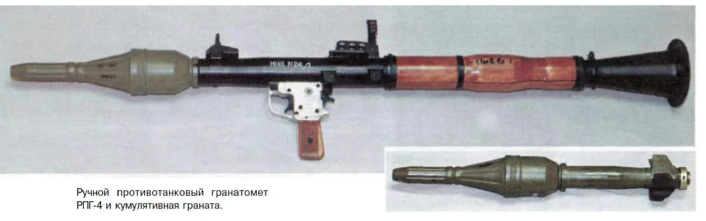Типы гранатометов. Ручной противотанковый гранатомет «РПГ-7», «РПГ-7д». Противотанковая граната РПГ-7. Советский гранатомет РПГ 7. РПГ-4 гранатомет.
