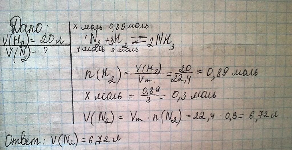 Вычислить объем азота. N2 3h2 2nh3 6 литров аммиака сколько водорода. Вычислите объем водорода. Найдите массу аммиака.