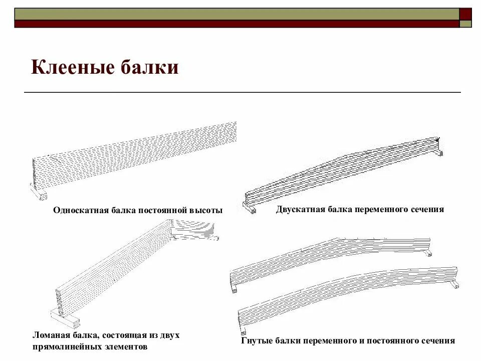 Тавровая балка покрытия железобетонная. Двутавр схема поперечного сечения. Прогиб шарнирно опертой балки. Двутавр переменного сечения. Балки постоянного сечения.