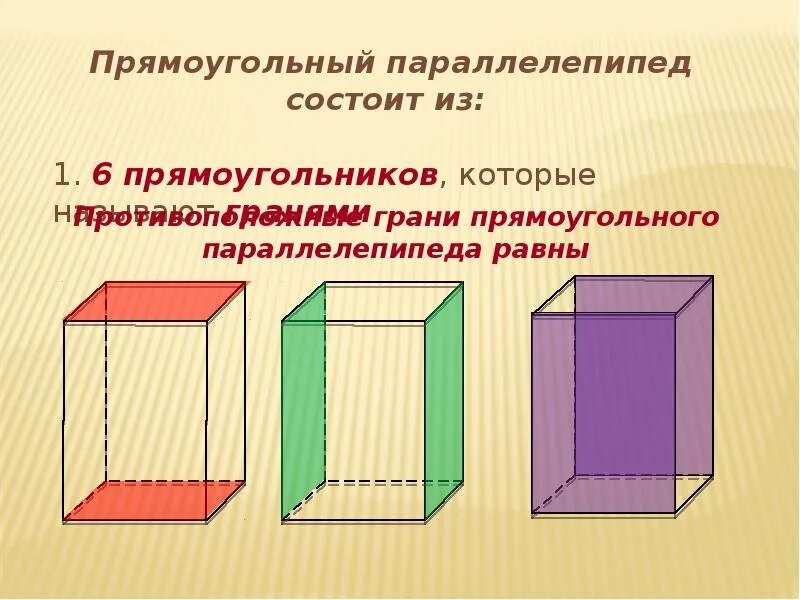 У прямоугольного параллелепипеда все грани. Противолежащие вершины параллелепипеда. Прямоугольный параллелепипед. Прямоугольный параллели. Прямоугольный паралле.