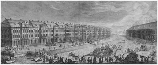 Здание двенадцати коллегий в санкт-петербурге 18 век. Здание коллегий при петре 1. Здание 12 коллегий при петре 1. Здание 12 коллегий в санкт-петербурге при петре 1. Здание двенадцати коллегий в санкт-петербурге (1722 — 1742).