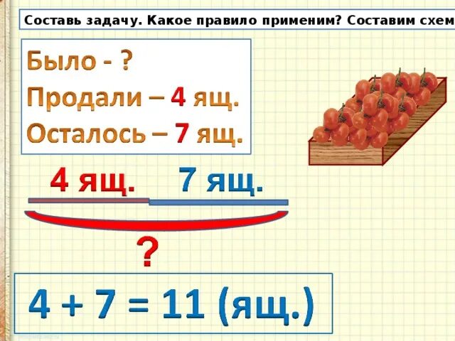 Темам задача 1 класс. Задачи на нахождение неизвестного уменьшаемого 1 класс школа россии. задачи на нахождение неизвестного уменьшаемого 1 класс. задачи на нахождение неизвестного уменьшаемого схема. решение задач на нахождение неизвестного вычитаемого.