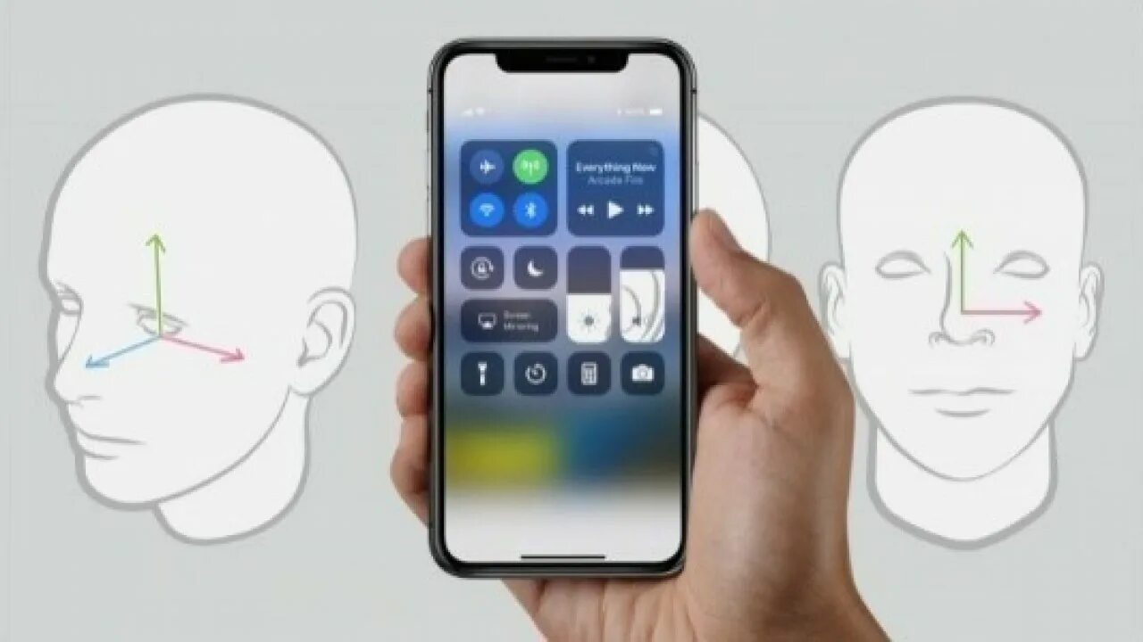 Функция фейс. Распознавание лиц айфон. face id. функция распознавания лица. распознавание лица смартфон.