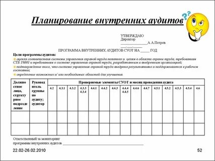 Аудит протокол