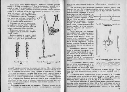 С какого ранга открываются крутки в вуве