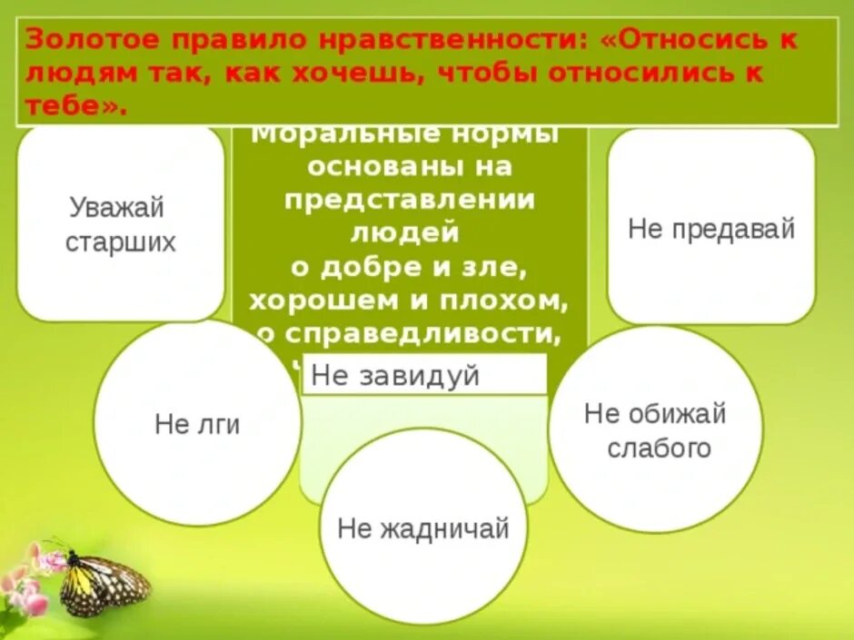 Золотые правила плакат