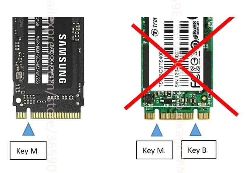 M2 и pci разница. Разъем под ssd m2. ssd m2 pcie разъем. ssd m2 sata 3. ssd m2 b key.